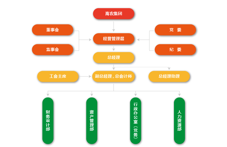 博亿国际(中国)有限公司